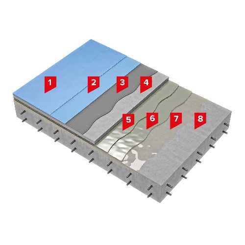 Система для гидроизоляции полов ТН-ПОЛ ТАЙКОР Барьер, ТехноНиколь